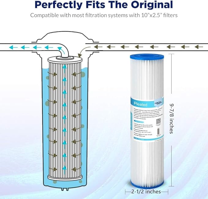 Membrane Solutions 20 Micron Pleated Polyester Sediment Water Filter 10"x2.5" Replacement Cartridge Universal Whole House Pre-Filter Compatible with W50PE, WFPFC3002, SPC-25-1050, FM-50-975 - 6 Pack