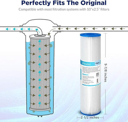 Membrane Solutions 5 Micron Pleated Polyester Sediment Water Filter 10"x2.5" Replacement Cartridge Universal Whole House Pre-Filter Compatible with W50PE, WFPFC3002, SPC-25-1050, FM-50-975 - 12 Pack