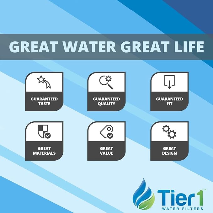 Tier1 8171413 Refrigerator Water Filter 3-pk | Replacement for Whirlpool 8171413, Kenmore 9002, EDR8D1, 469002, 8171414, WF286, WSW-4, WFI-NLC200, Fridge Filter