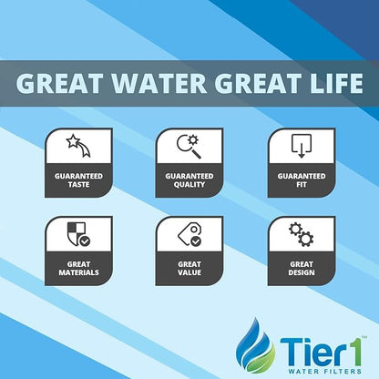 Tier1 8171413 Refrigerator Water Filter 2-pk | Replacement for Whirlpool 8171413, Kenmore 9002, EDR8D1, 469002, 8171414, WF286, WSW-4, WFI-NLC200, Fridge Filter