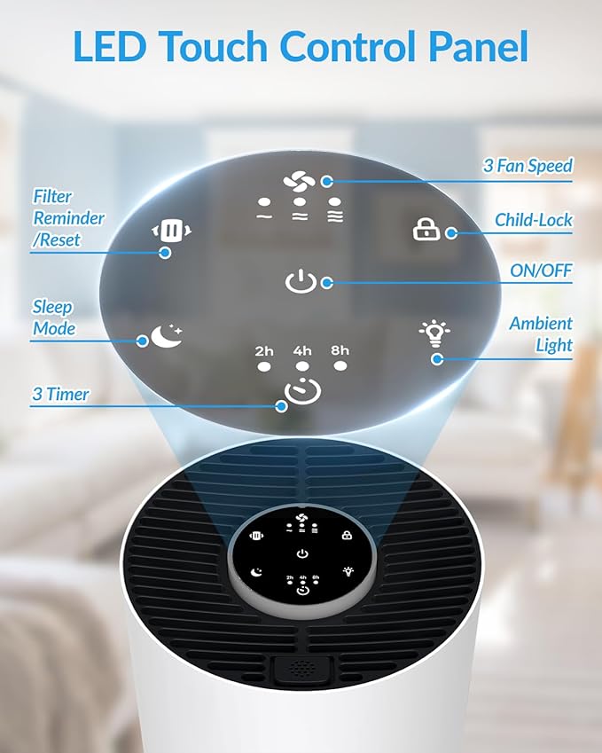 2 Pack Air Purifiers for Home Bedroom, ADTARK Air Cleaner with H14 True HEPA 3-in-1 Filter, Sleep Mode & Aroma Function, 3 Light Modes, Room Air Purifier with 3 Timer for Office, Dorm, Hotel (White)