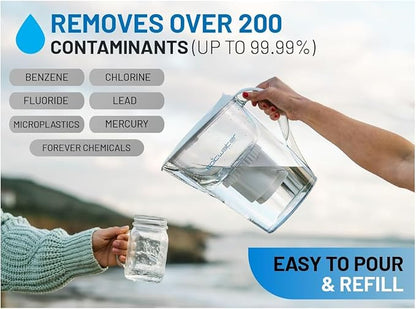 Epic Water Filters PURE Pitcher Replacement Filter – Removes PFAS Forever Chemicals, Fluoride, Lead, Chlorine, Microplastics & Heavy Metals – 150 Gallon Capacity