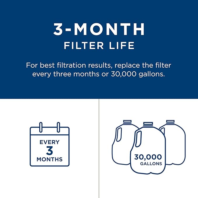 GE FXHTC Water Filter, Replacement for Water Filtration System, NSF Certified: Reduces Chlorine, Sediment, Rust & Other Impurities, Replace Every 3 Months for Best Results, 1 Filter (Pack of 4)