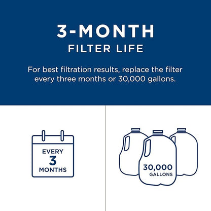 GE FXHTC Water Filter, Replacement for Water Filtration System, NSF Certified: Reduces Chlorine, Sediment, Rust & Other Impurities, Replace Every 3 Months for Best Results, 1 Filter (Pack of 4)