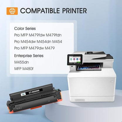 414X Toner Cartridges 4 Pack High Yield MFP M479fdw 414A Compatible for HP 414X Toner for HP Color Laserjet Pro MFP M479 M479fdw M479fdn M454dw M454dn M479dw Printer Ink Black Cyan Yellow Magenta