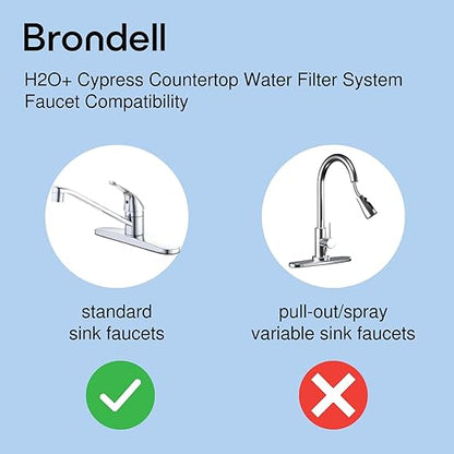 Brondell H630 Cypress Countertop Water Filter System for Kitchen Sinks, Three-Stage Filtration System and Dispenser Attaches to Faucet, White