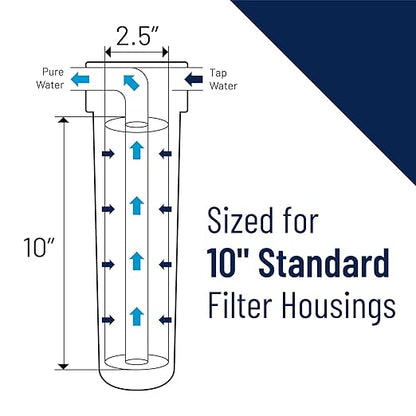 Pentair Pentek CB1-10 Carbon Water Filter, 10-Inch, Under Sink Carbon Block Replacement Filter Cartrdige, 10" x 2.5", 1 Micron