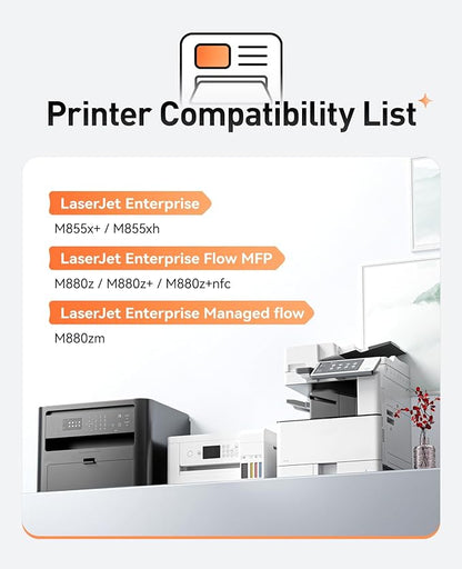 828A Toner Cartridge Set 4-Pack CF358A CF359A CF364A CF365A Image-Drum Compatible HP 828A Drum Unit Works with HP Color Laserjet Enterprise Flow MFP M880z M880z+ M855x+ M855xh M855dh M880 M855 Printer