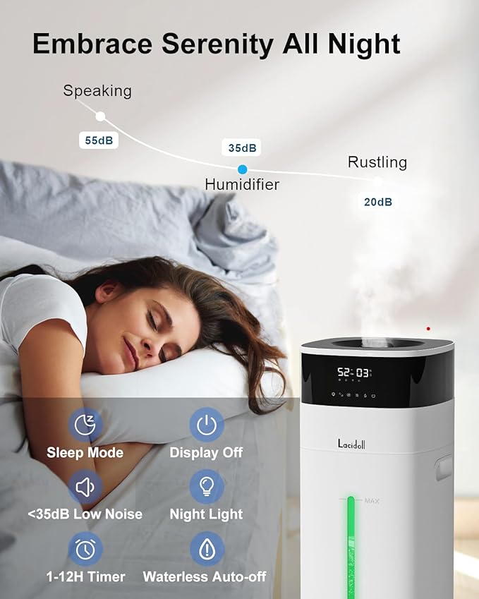 Cool and Warm Mist Humidifier for Large Room, 5.3 Gallon/20L, Top Fill, White