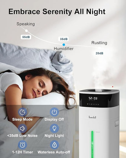 Cool and Warm Mist Humidifier for Large Room, 5.3 Gallon/20L, Top Fill, White