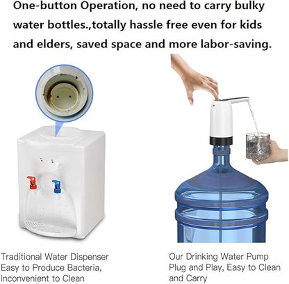 Myvision 5 Gallon Jug Drinking Water Dispenser, Portable Water Dispenser fro 3 Gallon Bottle, USB Electric Water Bottle Pump, 2-5 Gallon Water Jug Switch-White