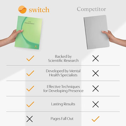 Switch Research Mindful Planner (Acceptance) - Evidence-Based Life Organizer - 31-Day Goal Planner to Develop Radical Acceptance - Daily planner With Prompts