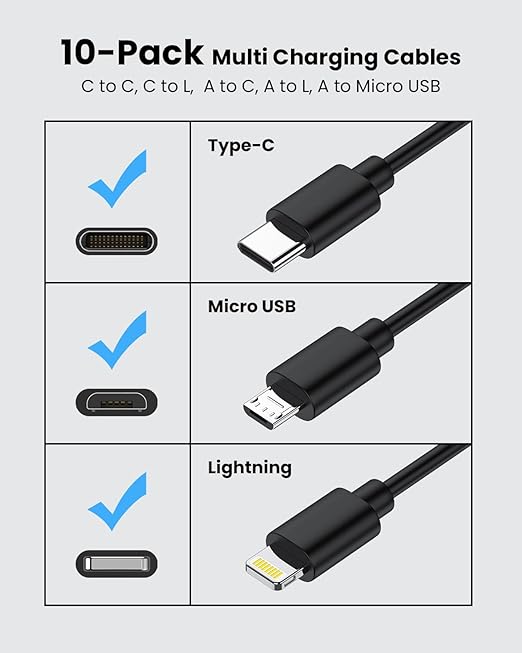 [1FT, 10-Pack] Multi Short USB Charging Cables, Fast Charge & Sync Type-C/Lightning/Micro Cords Bulk for Charging Station Compatible with iPhone16&15, iPhone5-14, iPads, iPods, Mobiles, Tablets, Black
