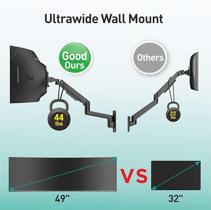 WALI Monitor Wall Mount for 17-49 Inch Ultrawide Screens, Heavy Duty Single Monitors Mount Holds 44 lbs, Full Adjustable Gas Spring Wall Mount Monitor Arm, 75x75/100x100mm VESA (GSWM001XL-P), Black
