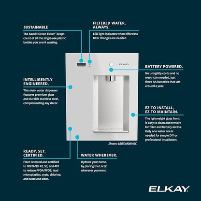 Elkay Liv EZ Built-in Filtered Wall-Mount Water Dispenser – Battery Powered, NSF Certified, Push Button, Reduces Lead & PFAS, Aspen White – Ideal for Home