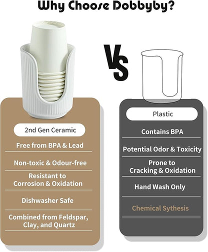 Ceramic Bathroom Cup Dispenser with Stylish Vertical Stripes - Disposable Mouthwash Cup Holder Holds 3-4oz Paper Cups for Rinsing Cups on Bathroom Vanity Countertops (White)