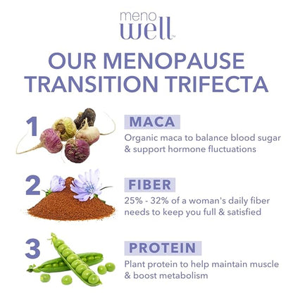 MenoWell Menopause Protein Bars for Women, Weight Management Support, Fresh Blueberry Lemon, 25% Daily Fiber, Plant-Based, 7g of Protein, 1g Added Sugar, 10 Count (Pack of 1)