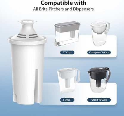 Replacement Filters for All Brita® Pitchers and Dispensers, Fits Brita® Classic OB03, Mavea® 107007, and More, Last Up to 2 Months or 40 Gallons (Pack of 6)