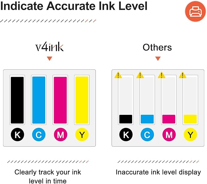 v4ink 215A Toner Cartridge Compatible Replacement for HP 215A W2310A W2311A W2312A W2313A Works for HP Color Pro MFP M182 M183 M155 Series MFP M183fw M182n M182nw M155nw M155a Printer 4-Pack With Chip