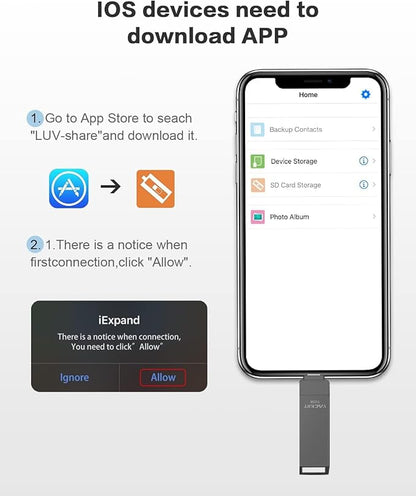 MFi Certified 512GB Flash Drives 3.0 High Speed 3ni1 USB Stick External Storage for iPhone/PC/iPad/Android/More Devices for Photos and Videos Transfer Storage Backup