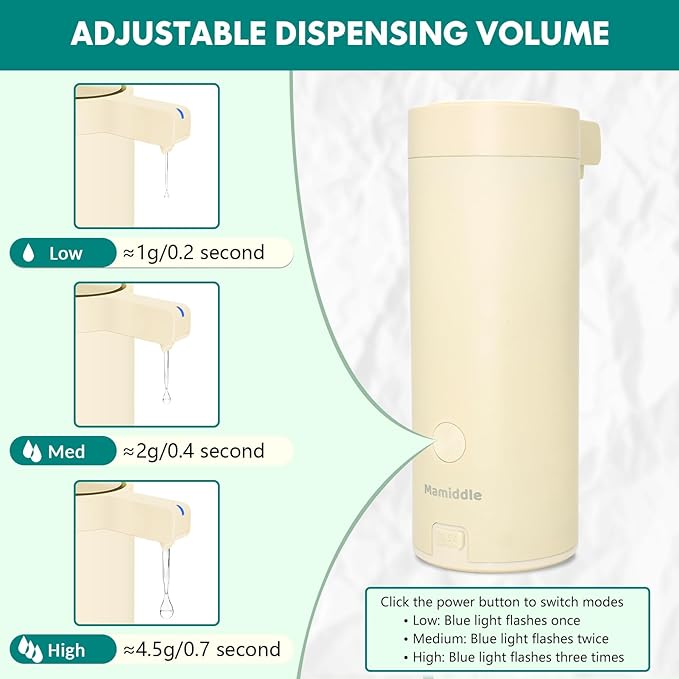 Automatic Soap Dispenser Stainless Steel with Sensor Infrared Soap Dispenser Electric IPX5 Waterproof USB-C Charging Motion Sensor for Kitchen & Bathroom (Ivory)