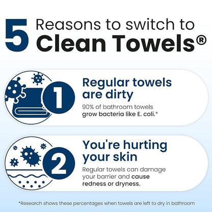 Clean Skin Club Clean Towels XL®, 100% USDA Biobased Face Towel, Disposable Face Towelette, Eczema Association Accepted, Makeup Remover Dry Wipes, Ultra Soft, 50 ct per pack, 2 Packs, 100 Ct Total