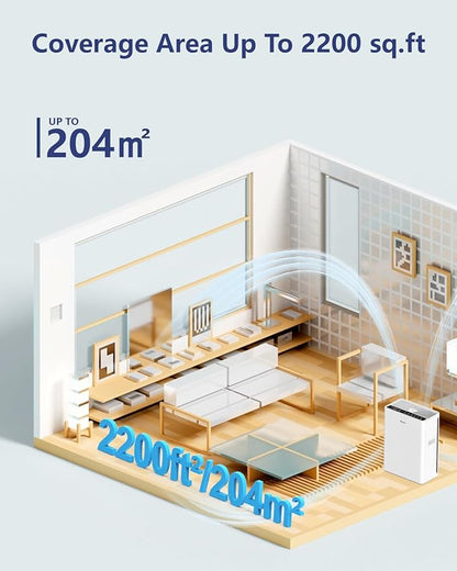 VEWIOR Air Purifiers For Home Large Room Up To 2200 sqft H13 HEPA Air Purifiers Filter With Fragrance Sponge Timer Washable Filter Cover,15 DB Quiet Air Cleaner For Pets Dander Smell Smoke Pollen