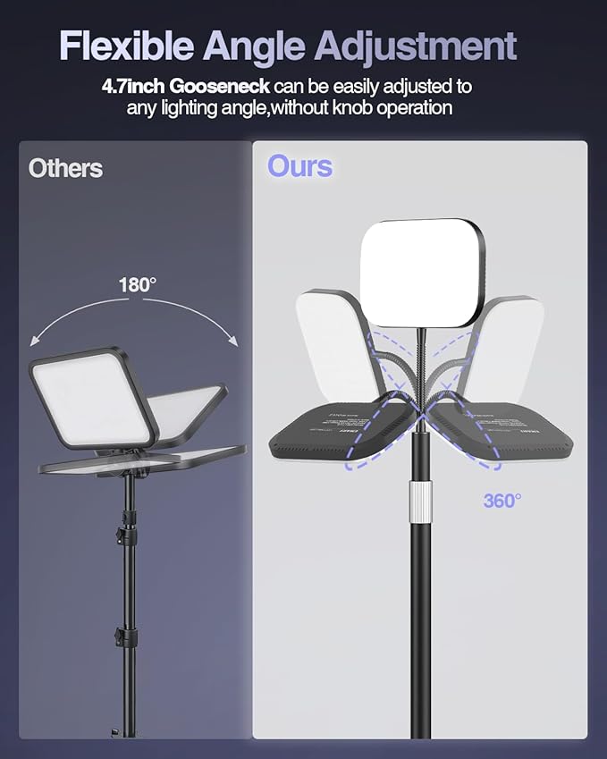 EMART Ring Light for Desk with Flexible Gooseneck, Desktop Zoom Meetings Streaming Key Light for Video Conferencing Calls, Recording Keylight Continuous Output Lighting for Laptop Computer Webcam