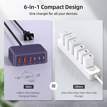 100W GaN USB-C Charger Block – 6-Port Fast Charging Station for iPhone, iPad & Laptop