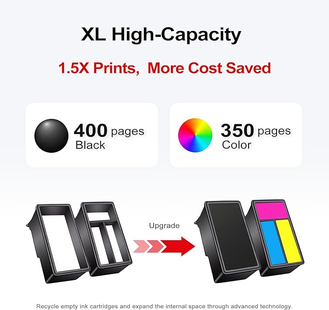 Ankink Compatible Ink Cartridge Replacement for Canon 260 260XL PG260 XL PG 260 Black Cartridges for Cannon TR7020a TR7022 TS6400 TS6420 TS6420a TS5300 TS5320 All in One Printer (2 Black)