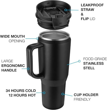 40 oz Tumbler with Handle, Insulated Tumblers with Lid and Straw, Large Metal Sports Water Bottle Jug, Thermal Stainless Steel Travel Coffee Mug Cup, Blush