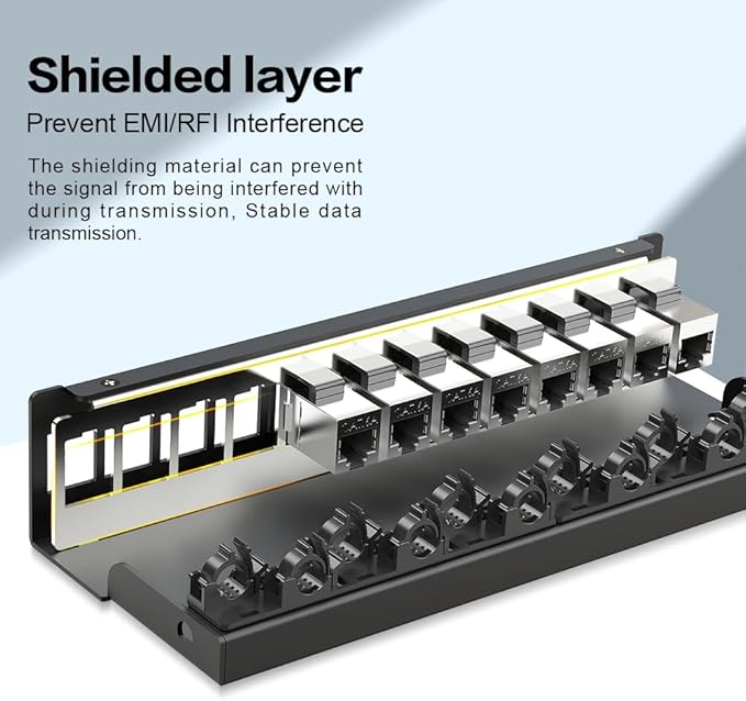 12Port Patch Panel CAT6A Keystone Patch Panel Shielded Network Patch Patch with Smart Cable Management for Home/Office Network (1U 12Port, CAT6A)