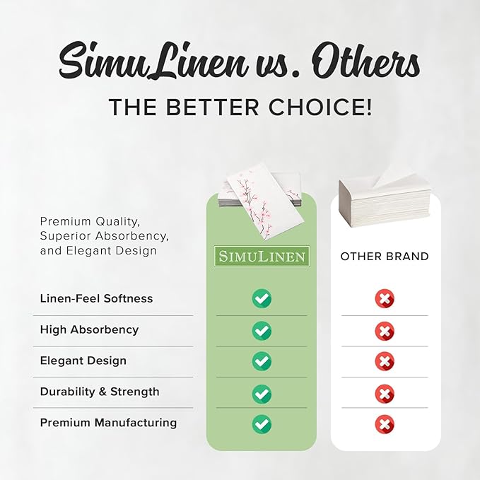 SimuLinen Cherry Blossom Disposable Guest Towels - Cloth-Like, Single-Use, Linen Feel Paper Towels, 12x17", 300ct (Made in Germany)