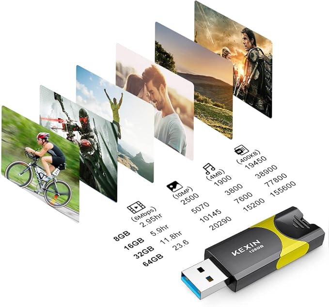 KEXIN 128GB Flash Drive USB 3.0 Thumb Drive 128 GB Memory Stick 3.0 Thumb Drives, 5 Pack Flash Drive 128G 3.0