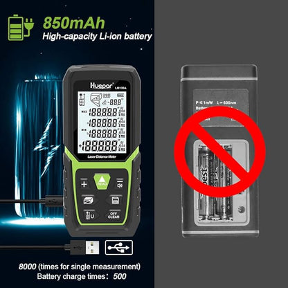 Huepar Laser Distance Meter 393Ft with Li-ion Battery & Electric Angle Sensor, Backlit LCD Laser Measure M/in/Ft with High Accuracy Multi-Measurement Modes, Pythagorean, Distance, Area&Volume