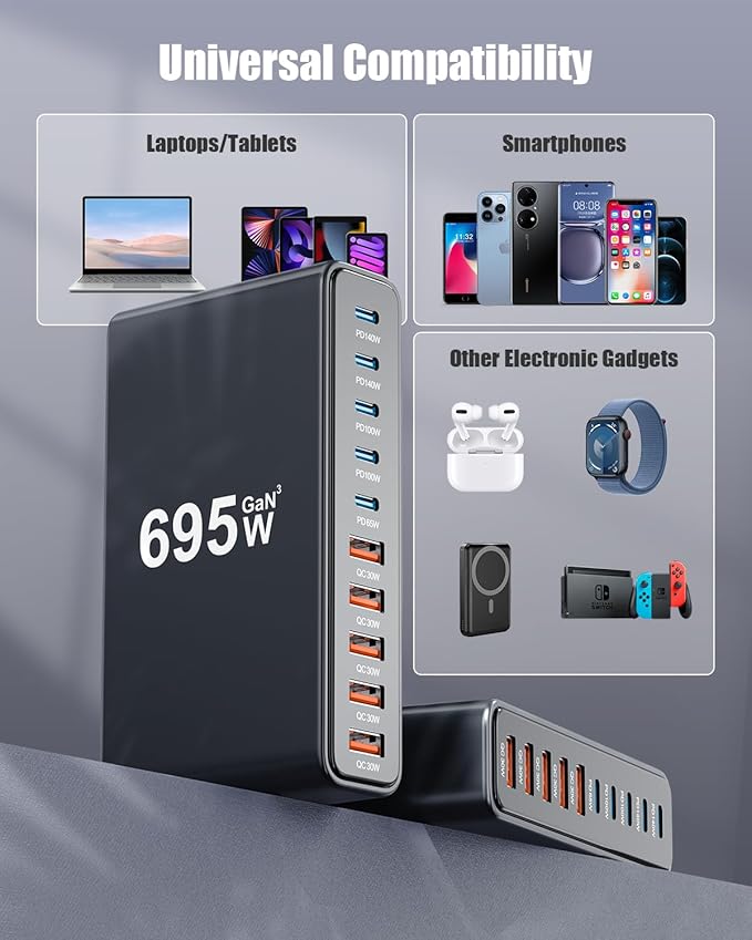 695W USB C Charger Block,10 - Port USB C Charging Station GaN IV Travel Essentials Multiple Port Charging Station,100W Laptop Fast Charger Adapter for MacBook Pro/Air,DELL,iPad,iPhone,Samsung Galaxy | Wall Chargers - TrueDesk