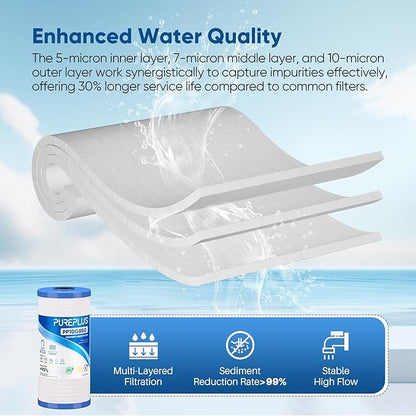 PUREPLUS AP810 Whole House Grooved Sediment Water Filter, Replacement Cartridge for 3M Aqua-Pure AP810, AP811, AP801, AP801-C, AP801T, AP801B, Whirlpool WHKF-GD25BB,WHKF-DWHBB,5 Micron 10"x4.5", 3Pack