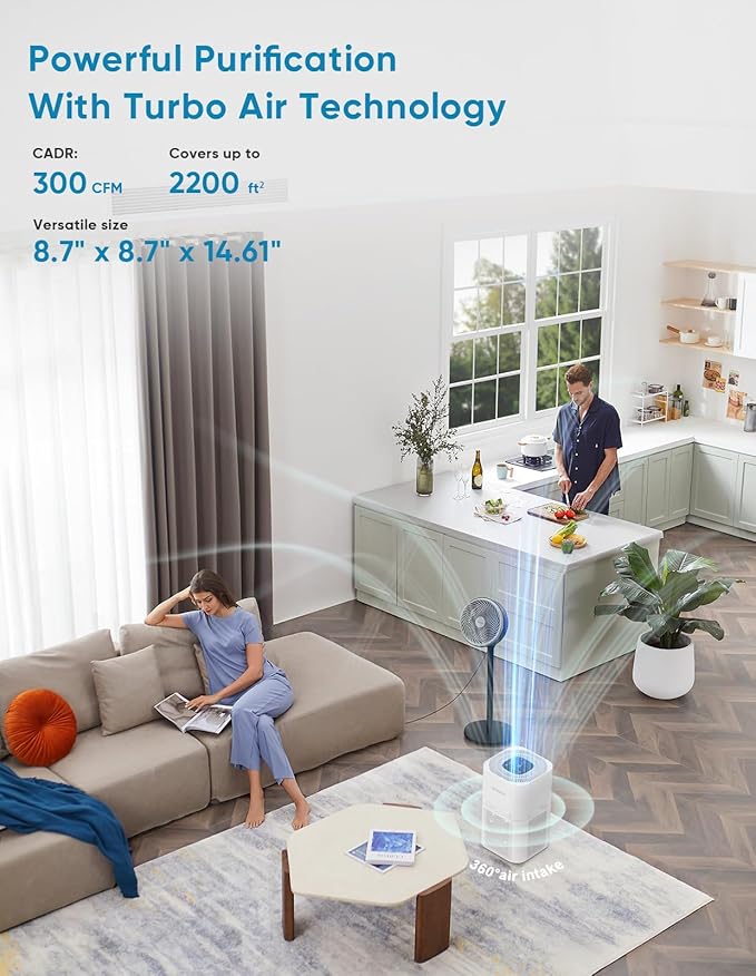 Dayette HEPA Air Purifiers for Home Large Room Up to 2200ft², Air Purifiers for Bedroom with Air Quality Sensor, H13 True HEPA Filter Remove 99.97% of Dust, Allergies, Odor, Pets Dander, Smoke, Pollen