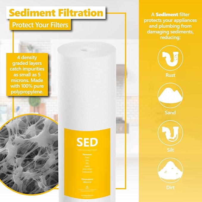 Express Water Whole House Heavy Metal Water Filter Set – 3 Stage Water Filtration Replacement Kit – Sediment, Carbon Block, KDF High Capacity Cartridge Filters – 5 Micron Water Filter 4.5” x 20” inch