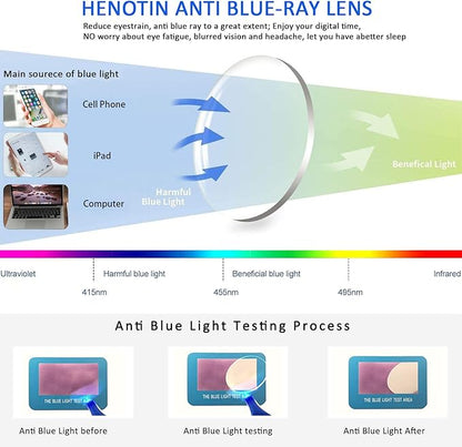 Henotin 5-Pack Reading Glasses Blue Light Blocking Anti Eyestrain Computer Reading Glasses for Women and Men Readers (Mix Color-C2, 1.50, Diopters)