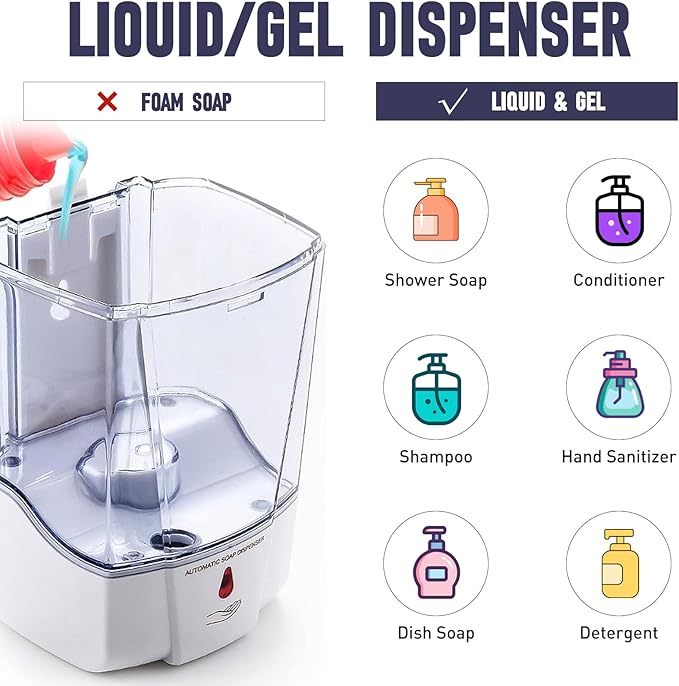 Soap Dispenser Wall Mount, Automatic Hand Sanitizer Dispenser 600ml Gel n Liquid Touchless Commercial Wall Soap Dispenser for Bathroom,Black-600ml