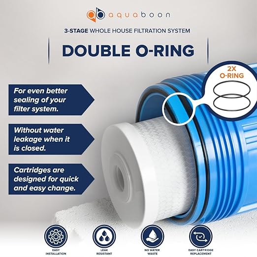 Aquaboon 3-Stage Water Filter System with Prefilter & 20x4.5 Carbon Block, Anti-Scale, KDF Whole House Filters, Pressure Gauge & Release, Wrench, Freestanding Steel Frame