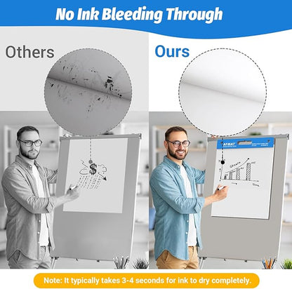 AFMAT Sticky Easel Pads, 15 in x 18 in Anchor Chart Paper, Ink Bleed-Through Resistant Flip Chart Paper for Office/Classroom/Whiteboard/Wall/Windows, 30 Sheets/Pad, 3 Pads