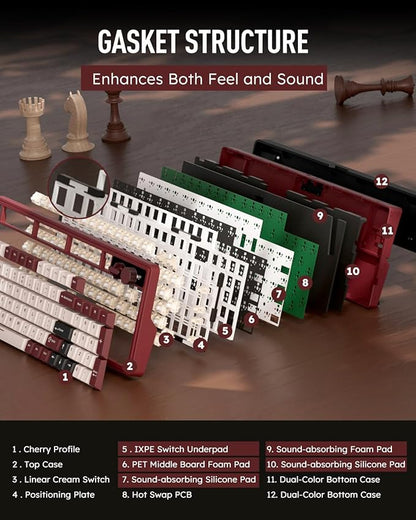 RK ROYAL KLUDGE M100 Wireless Mechanical Keyboard w/Screen & Dual Knobs, Tri-Mode Gasket Mount Gaming Keyboard with Number Pad, Hot Swappable Cream Switch, Red