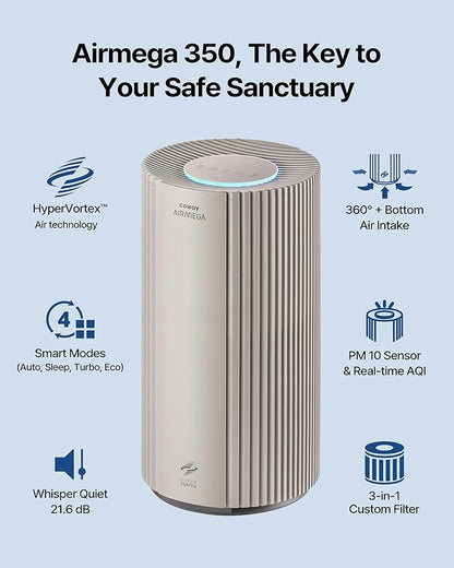 COWAY Air Purifiers for Large Room Whole Home Up to 2,640ft², True HEPA Filter for Smoke, Allergies, Pet Dander, Odor, PM 10 AQI, Turbo Eco Mode, Timer, Energy Star, 3yr Warranty, Airmega 350 Beige