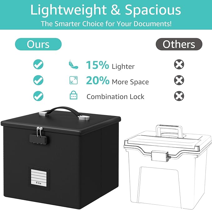 Fire Proof File Box for Documents - Portable Fireproof Document Organizer Box with Handle Waterproof Safe Locking Folder Storage with Lid