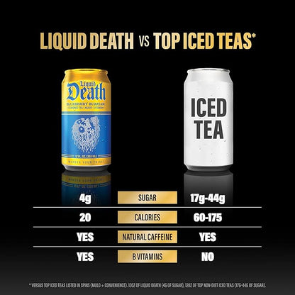 Liquid Death, Blueberry Buzzsaw Iced Tea, 12-Pack (12 oz Cans), Blueberry Flavored Black Tea, Low Calorie, No Artificial Sweeteners, B12 & B6 Vitamins