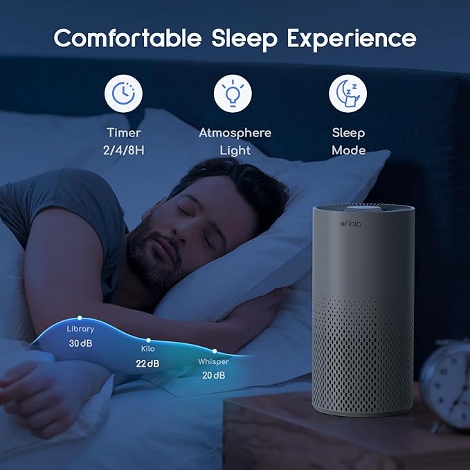 Afloia Air Purifier for Home Bedroom Large Room Up to 1076 Ft², 3-Stage Filter Air Purifiers for Bedroom, Remove Dander Pets Hair Pollen Mold Smoke, 7 Colors Light, Kilo Grey