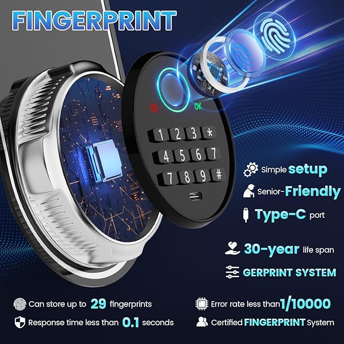 5.1 Cuft Large Biometric Fireproof Safe for Home Use, Quick-Access Fingerprint Safe Box with Fireproof Document Bag, 3 Removable Shelves and Dual Alert, Security Safety Box for Home Office