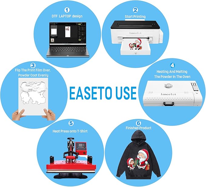 Lancelot A3 l1800 DTF Transfer Printing Machine with Roll Feeder, White Ink Circulation and Easy Operation,DTF Printer Bundle for Dark and Light Clothing (Printer+Oven+Laptop+consumable)